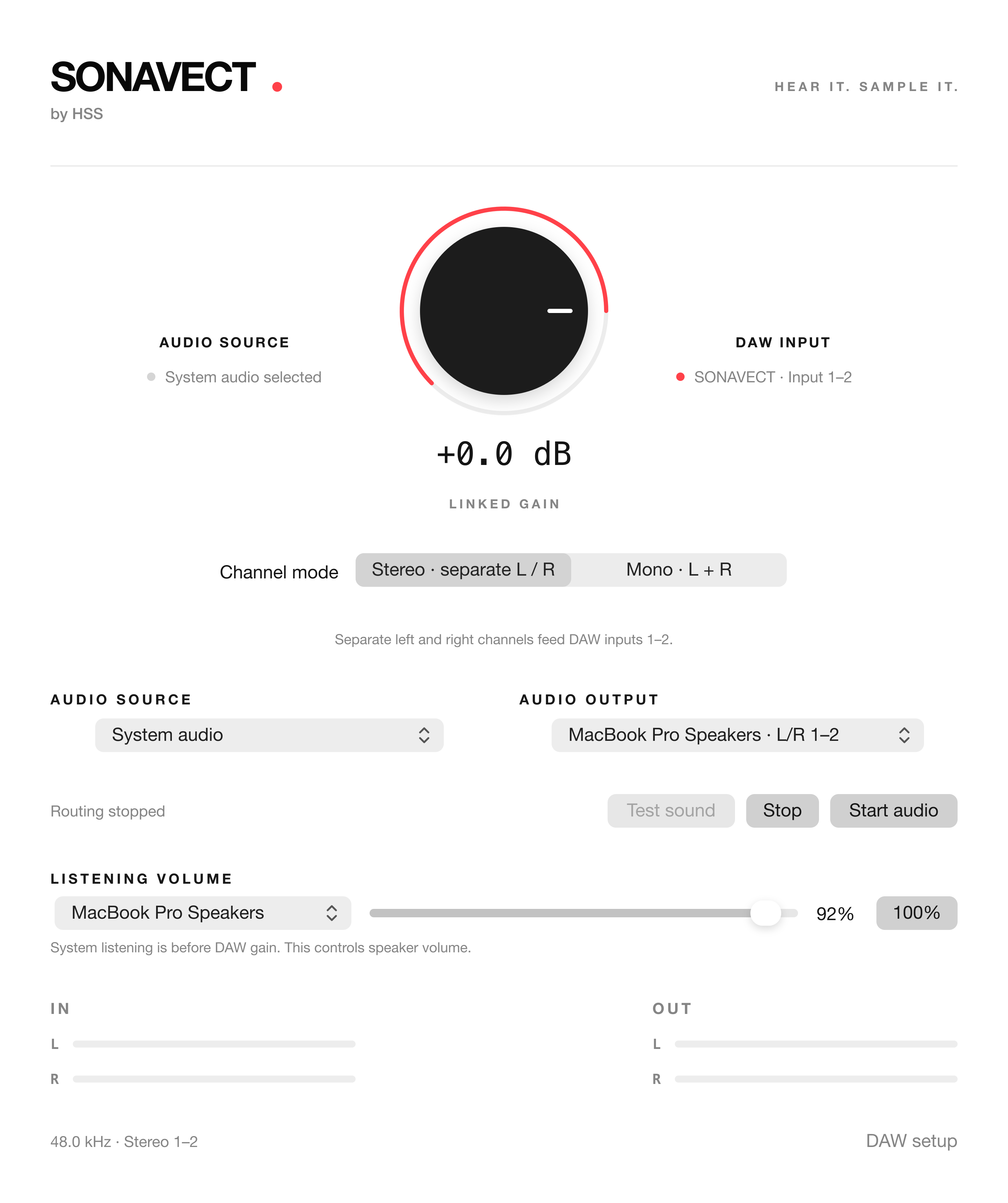 SONAVECT macOS interface preview with linked gain, stereo and mono channel modes, audio source and output selectors, listening volume, and input/output meters. Routing is stopped.